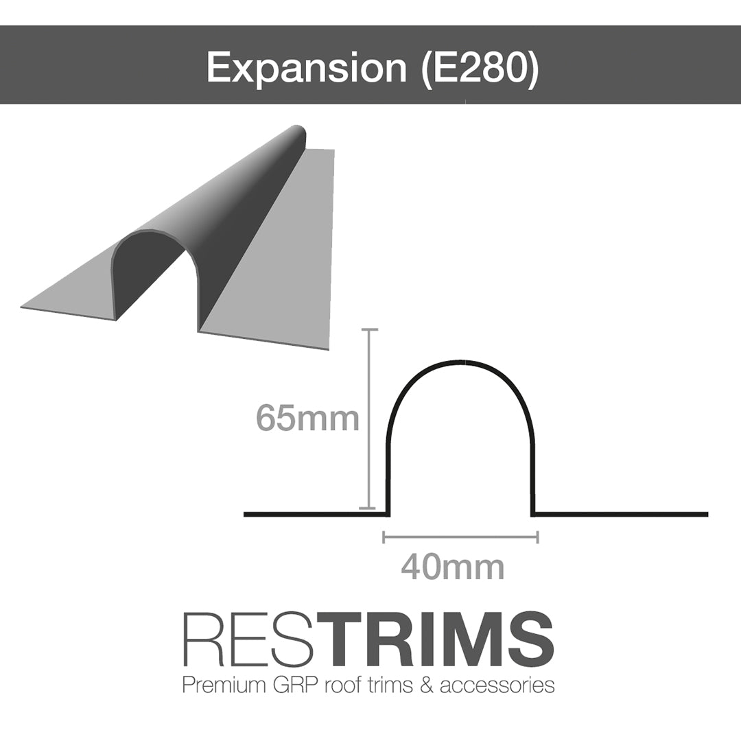 Flexitec RESTRIMS - Fiberglass Trims - 3m long