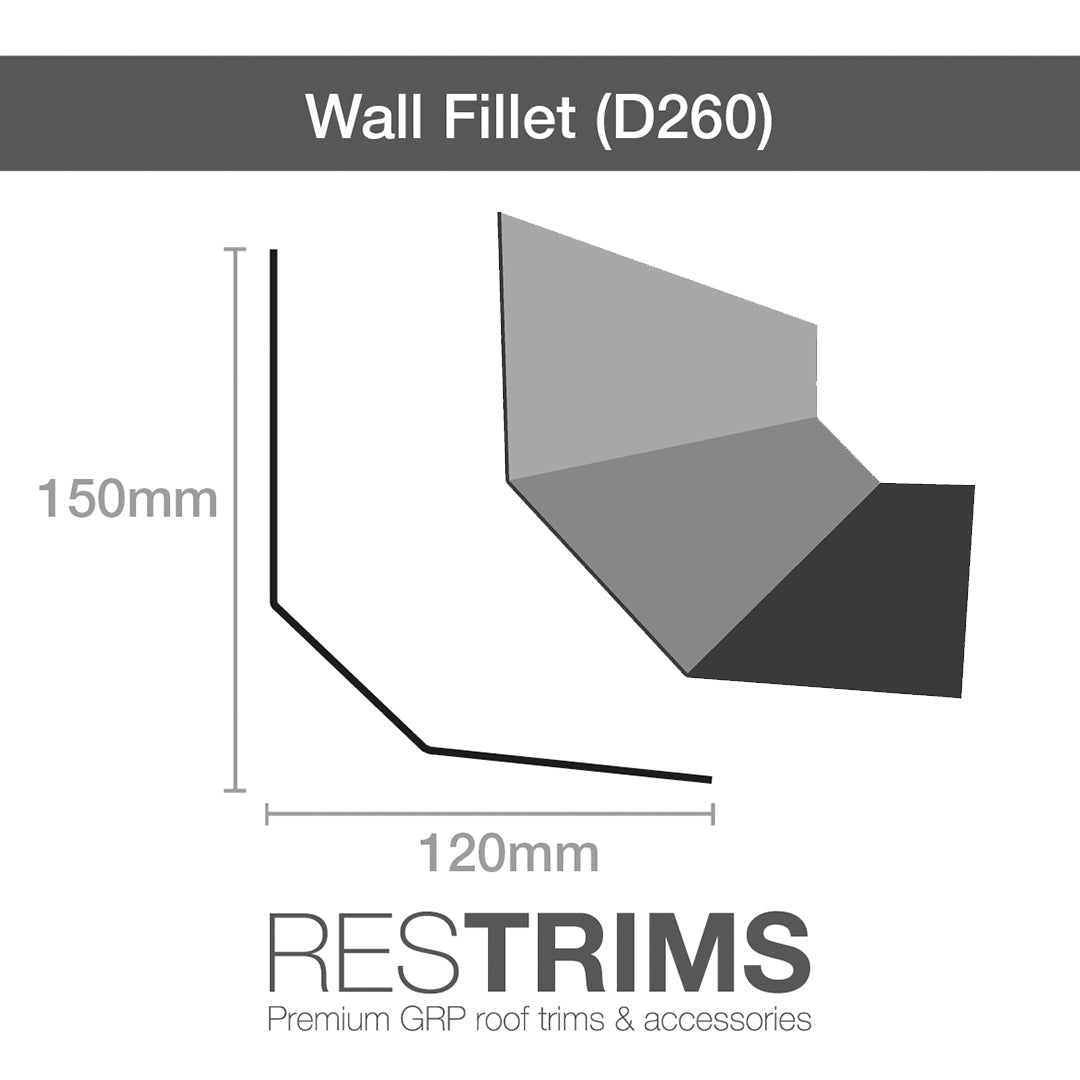 Flexitec RESTRIMS - Fiberglass Trims - 3m long