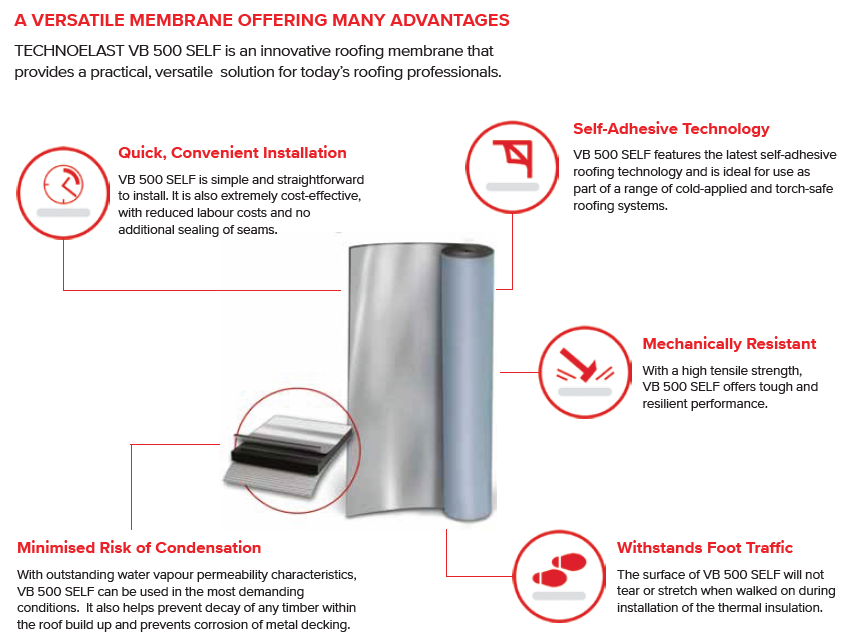 Technoelast VB 500 SELF self-adhesive roofing membrane with features highlighted.