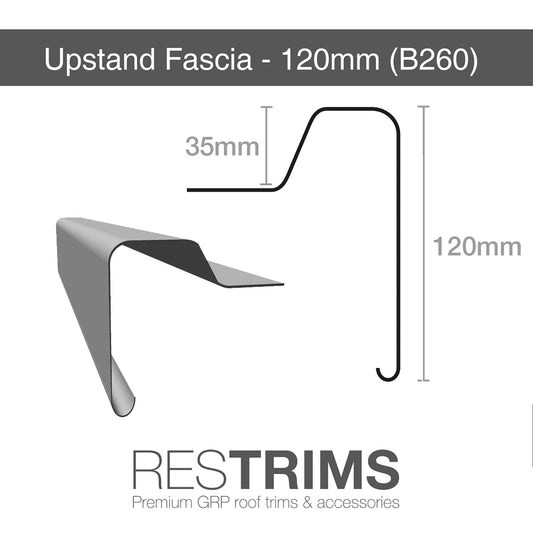 Flexitec RESTRIMS - Fiberglass Trims - 3m long