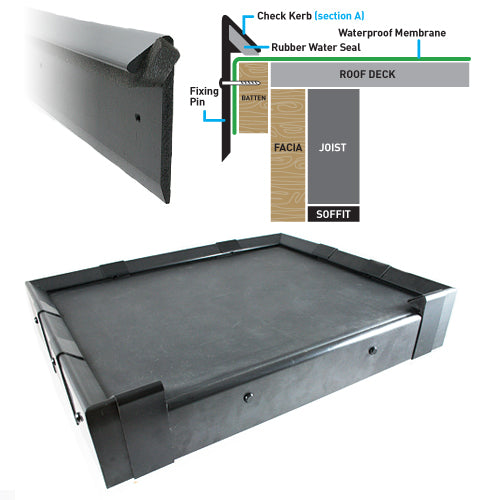 Flat Roof Edge Trim Diagram