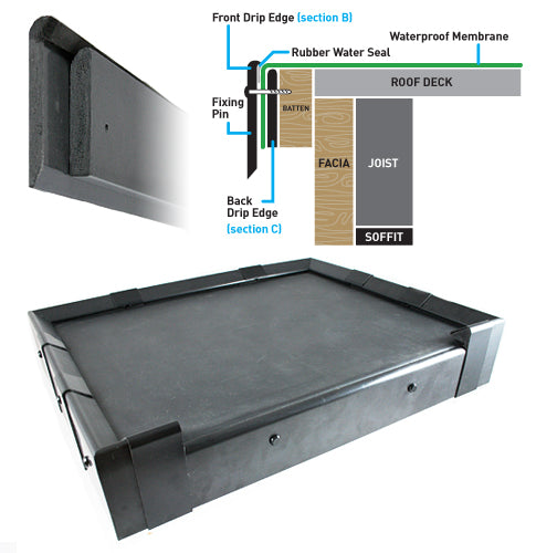 Quicktrim Drip Trim - Flat Roof Edge Trim